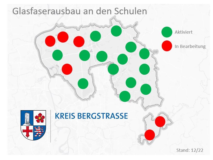 Grafik: Aktueller Stand Glasfaserausbau Schulen Grafik: Aktueller Stand Glasfaserausbau Schulen