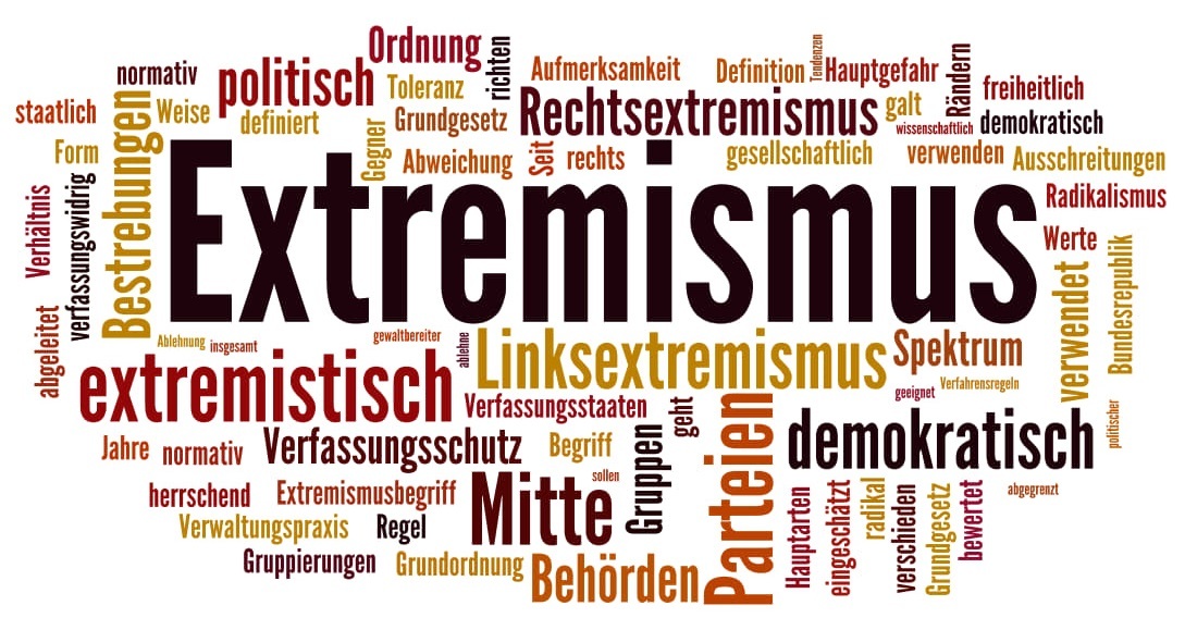 Eine Schlagwortwolke zum Thema Extremismus ist zu sehen.