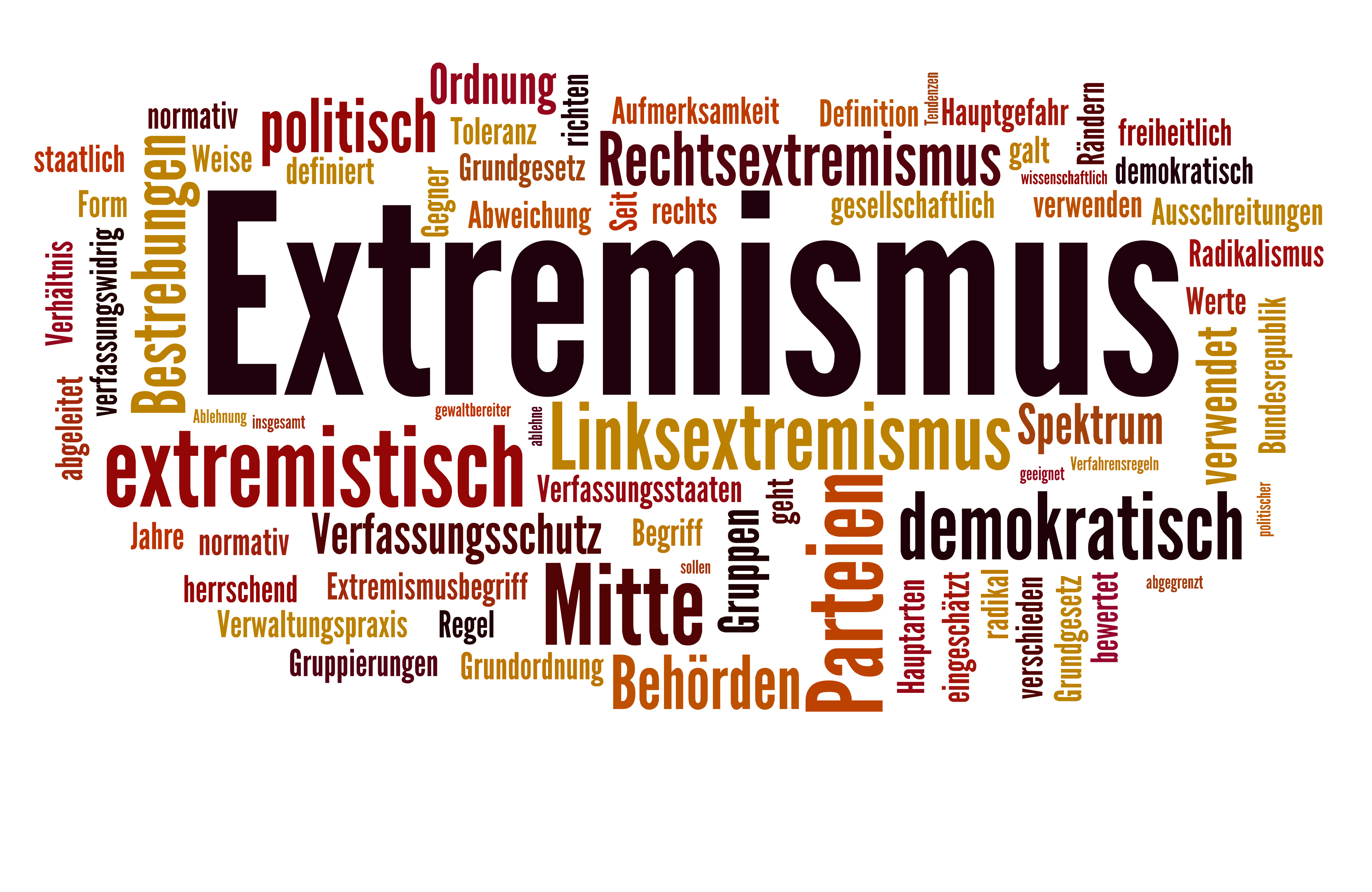 Eine Collage, die sich aus verschiedenen Begriffen rund um das Thema "Extremismus" zusammensetzt. Zu sehen sind unter anderem Wörter wie "Linksextermismus", "Rechtsextremismus", "demokratisch", "Mitte", "Ordnung" etc.