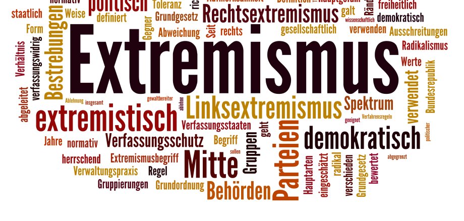 Eine Collage, die sich aus verschiedenen Begriffen rund um das Thema "Extremismus" zusammensetzt. Zu sehen sind unter anderem Wörter wie "Linksextermismus", "Rechtsextremismus", "demokratisch", "Mitte", "Ordnung" etc.