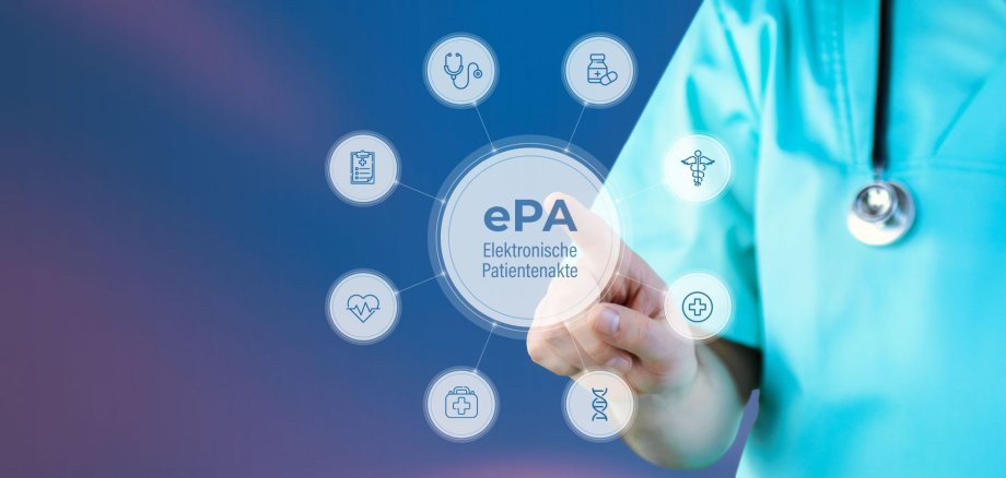 Elektronische Patientenakte (ePA). Arzt zeigt auf digitales medizinisches Interface. Text umgeben von Icons, angeordnet im Kreis.