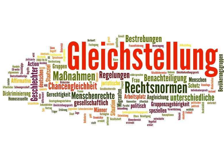 Gleichstellung (Geschlecht, Herkunft, Sexualität) Wortwolke Gleichstellung
