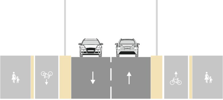 Darstellung eines Querschnittes für einen Einrichtungsradweg mit getrenntem Fußverkehr